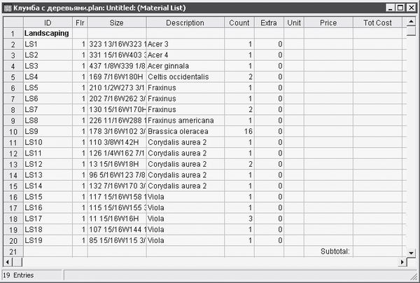 Андрей Орлов - Ландшафтный дизайн на компьютере