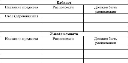 Марк Радин - Как стать мужчиной, о котором мечтают женщины