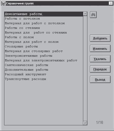 Андрей Орлов - Ландшафтный дизайн на компьютере