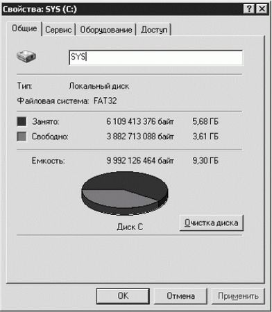 Дмитрий Донцов - Установка и настройка Windows XP. Легкий старт
