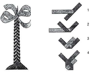 Зинаида Кудинова - Уроки труда в специальной (коррекционной) школе VI вида. 1-4 кл