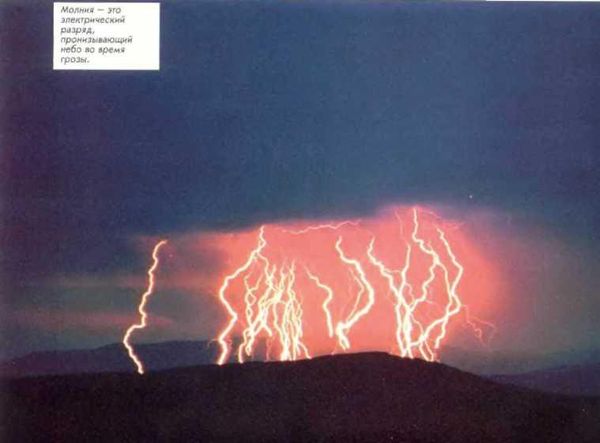 Ауст Зигфрид - Погода