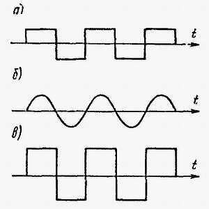И. Хабловски, В. Скулимовски - Электроника в вопросах и ответах