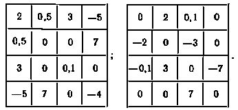 Виталий Сигорский - Математический аппарат инженера