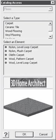 Андрей Орлов - Ландшафтный дизайн на компьютере