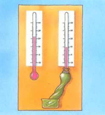 Ауст Зигфрид - Погода