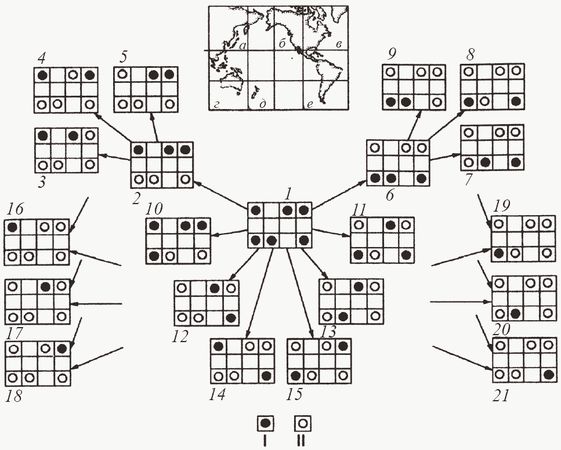 Кирилл Еськов - Удивительная палеонтология. История земли и жизни на ней