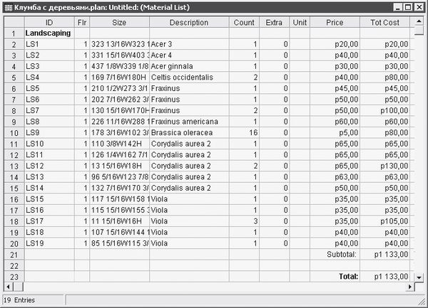 Андрей Орлов - Ландшафтный дизайн на компьютере