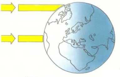 Ауст Зигфрид - Погода