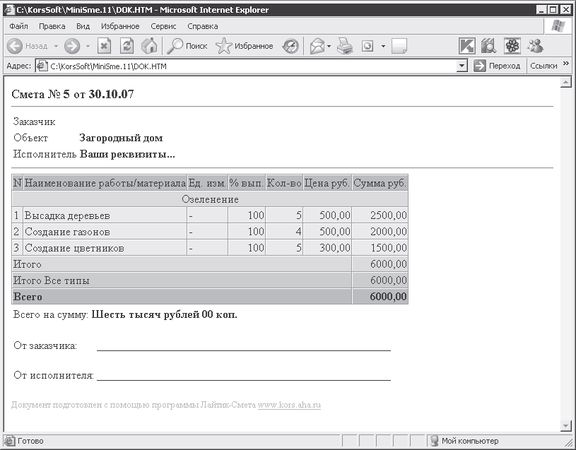 Андрей Орлов - Ландшафтный дизайн на компьютере