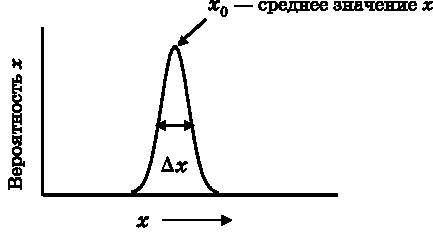 Майкл Файер - Абсолютный минимум. Как квантовая теория объясняет наш мир