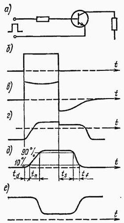 И. Хабловски, В. Скулимовски - Электроника в вопросах и ответах