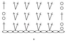 Летнее вязание. Модная коллекция