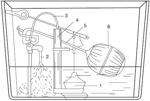 Евгений Симонов - Сантехнические работы своими руками. Уроки домашнего мастера