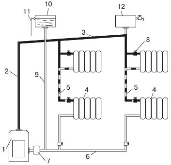 Евгений Симонов - Сантехнические работы своими руками. Уроки домашнего мастера