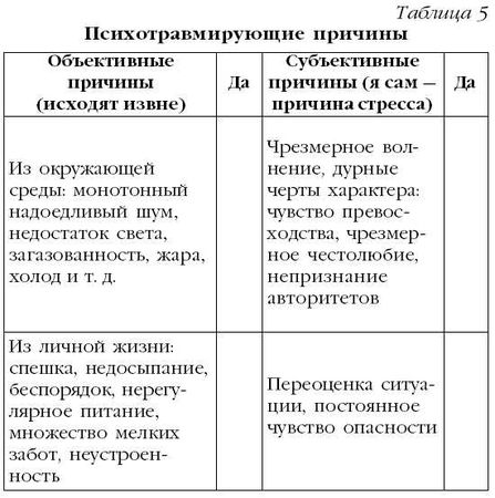 М. Кузин - Гипертония. Лучшие рецепты народной медицины от А до Я