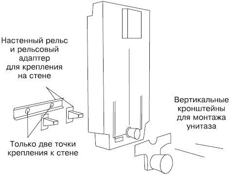 Евгений Симонов - Сантехнические работы своими руками. Уроки домашнего мастера