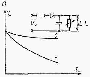 И. Хабловски, В. Скулимовски - Электроника в вопросах и ответах