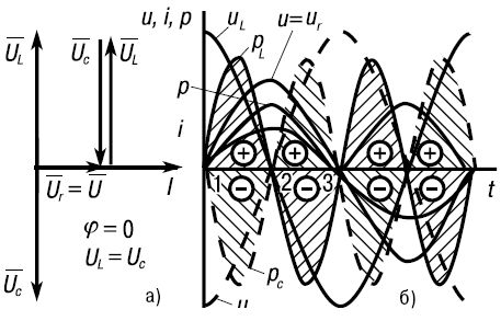 Юлия Щербакова - Электроника и электротехника. Шпаргалка