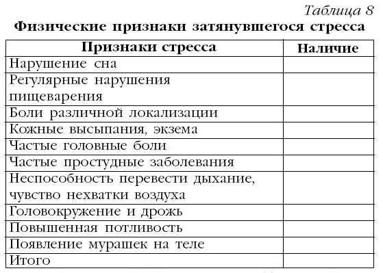 М. Кузин - Гипертония. Лучшие рецепты народной медицины от А до Я
