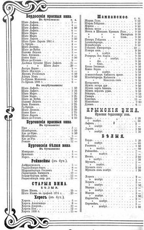 Юлия Демиденко - Рестораны, трактиры, чайные... Из истории общественного...