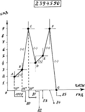 Марк Радин - Как стать мужчиной, о котором мечтают женщины