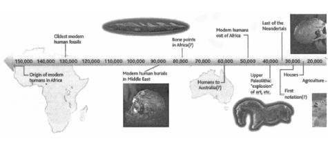 Татьяна Николаева - Непарадигматическая лингвистика