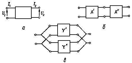 Виталий Сигорский - Математический аппарат инженера