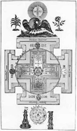 Альбус Зелатор - Практическое руководство по алхимии