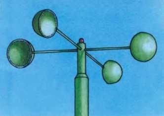 Ауст Зигфрид - Погода