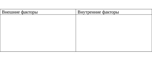 Эдуард Исхаков - Как поставить цель и мотивировать себя для ее достижения
