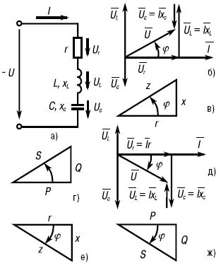 Юлия Щербакова - Электроника и электротехника. Шпаргалка