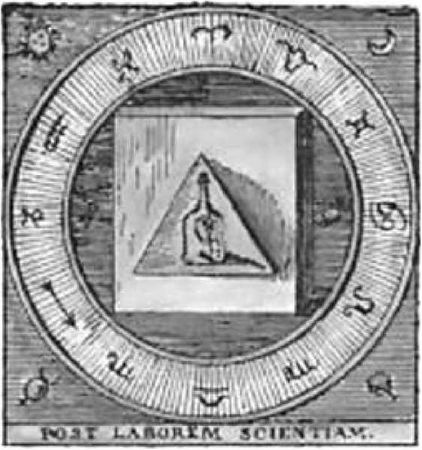 Альбус Зелатор - Практическое руководство по алхимии