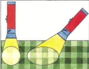 Ауст Зигфрид - Погода