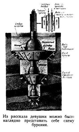 Василий Захарченко - Путешествие в Завтра