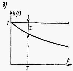 И. Хабловски, В. Скулимовски - Электроника в вопросах и ответах