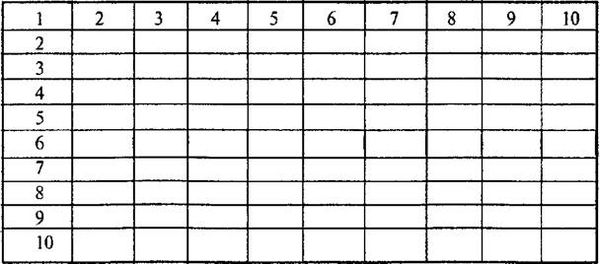 Мария Монтессори - Мой метод: начальное обучение