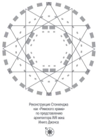 Артемий Балакирев - Стонхендж. Точка приближения