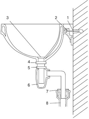 Евгений Симонов - Сантехнические работы своими руками. Уроки домашнего мастера