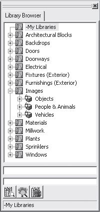 Андрей Орлов - Ландшафтный дизайн на компьютере