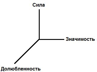 Сергей Ковалёв - Основы нейротрансформинга или психотехнологии управления реальностью