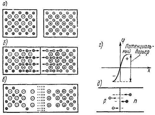 И. Хабловски, В. Скулимовски - Электроника в вопросах и ответах