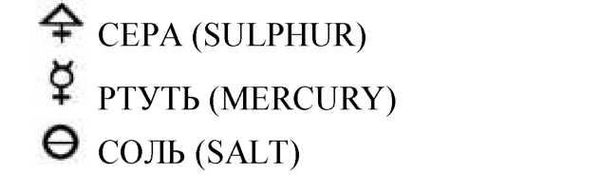 Альбус Зелатор - Практическое руководство по алхимии
