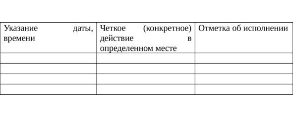 Эдуард Исхаков - Как поставить цель и мотивировать себя для ее достижения