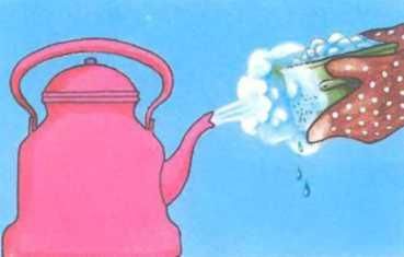 Ауст Зигфрид - Погода