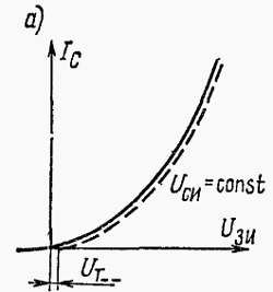 И. Хабловски, В. Скулимовски - Электроника в вопросах и ответах