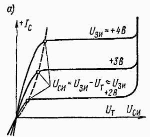 И. Хабловски, В. Скулимовски - Электроника в вопросах и ответах