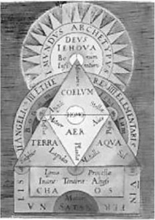 Альбус Зелатор - Практическое руководство по алхимии