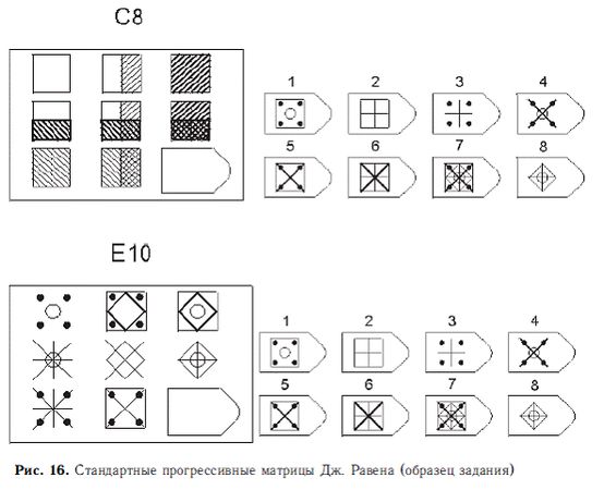 Владимир Дружинин - Психология общих способностей