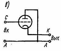 И. Хабловски, В. Скулимовски - Электроника в вопросах и ответах
